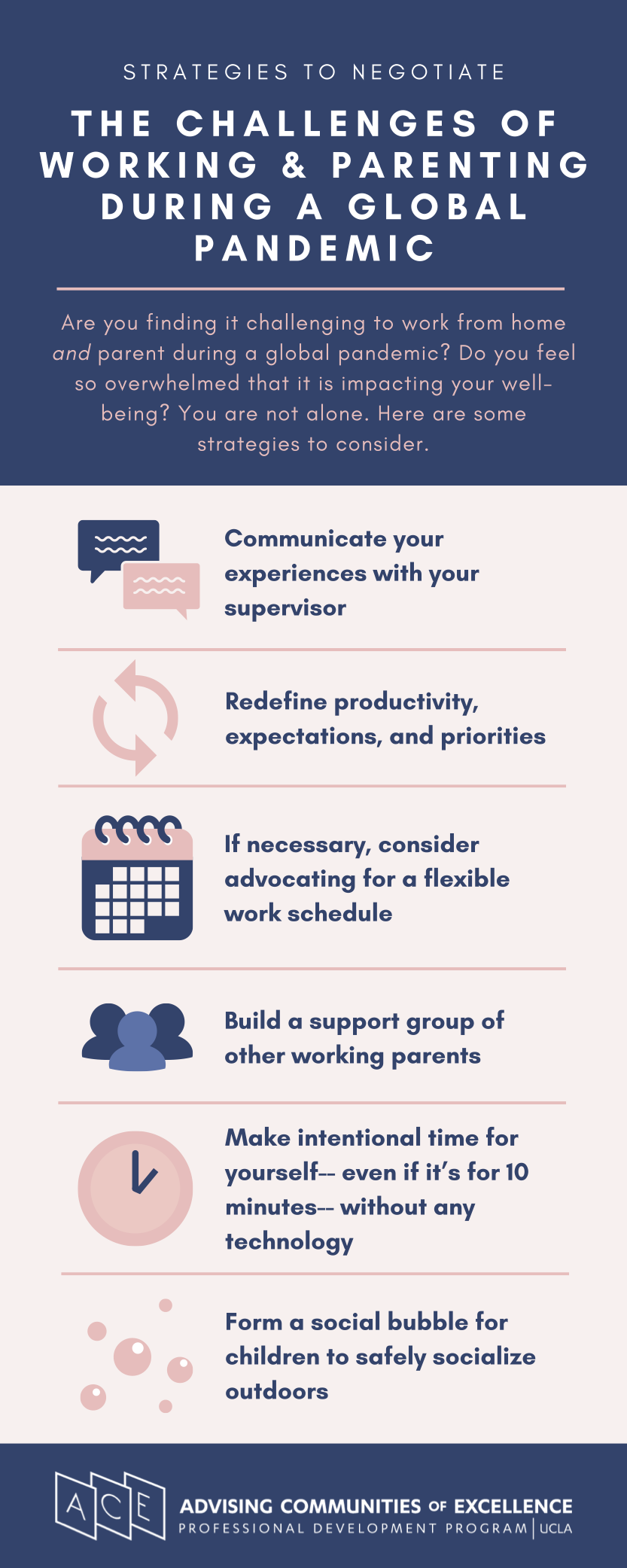 Strategies to Negotiate Parenting Infographic
