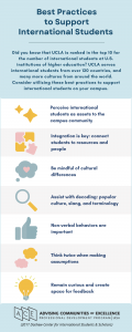 best practices international students ace